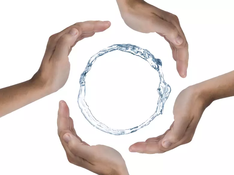 Jak prawidłowo myć ręce? Jak chronić się przed KORONAWIRUSEM?