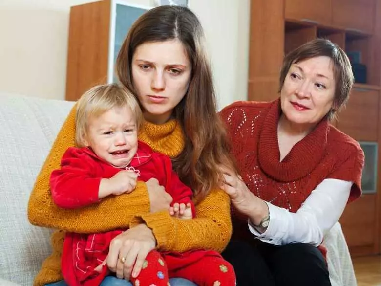 Rozhamowanie zachowania u dzieci osób chorujących na zaburzenie dwubiegunowe